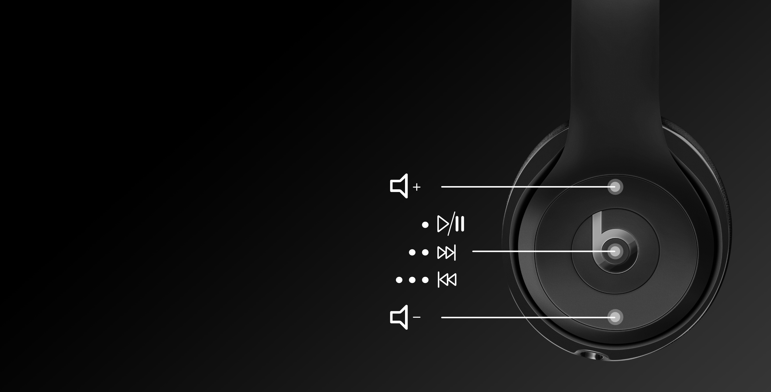 Solo³ Wireless - Everyday On-Ear Headphones - Beats - Rose Gold